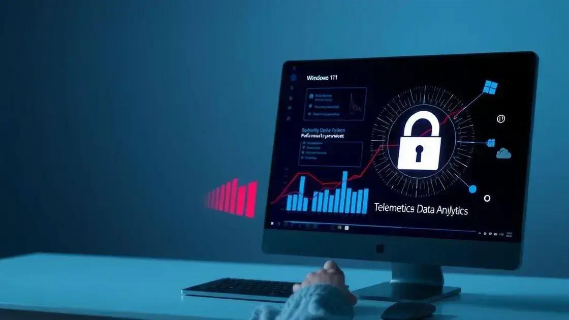 Impacts of telemetry on user experience Impacts of telemetry on user experience